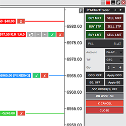PFAChartTrader: Visual Trade Planning & Chart Trading